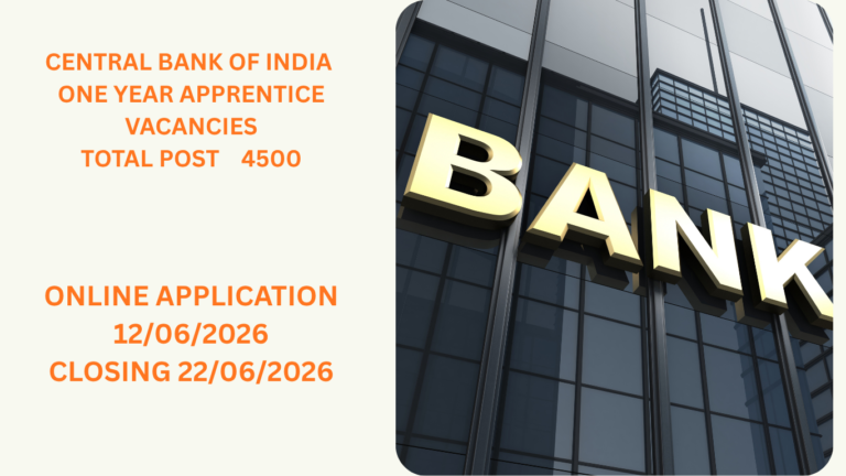 Central Bank of India Apprentice Recruitment 2026 Apply Online for 4500 Posts