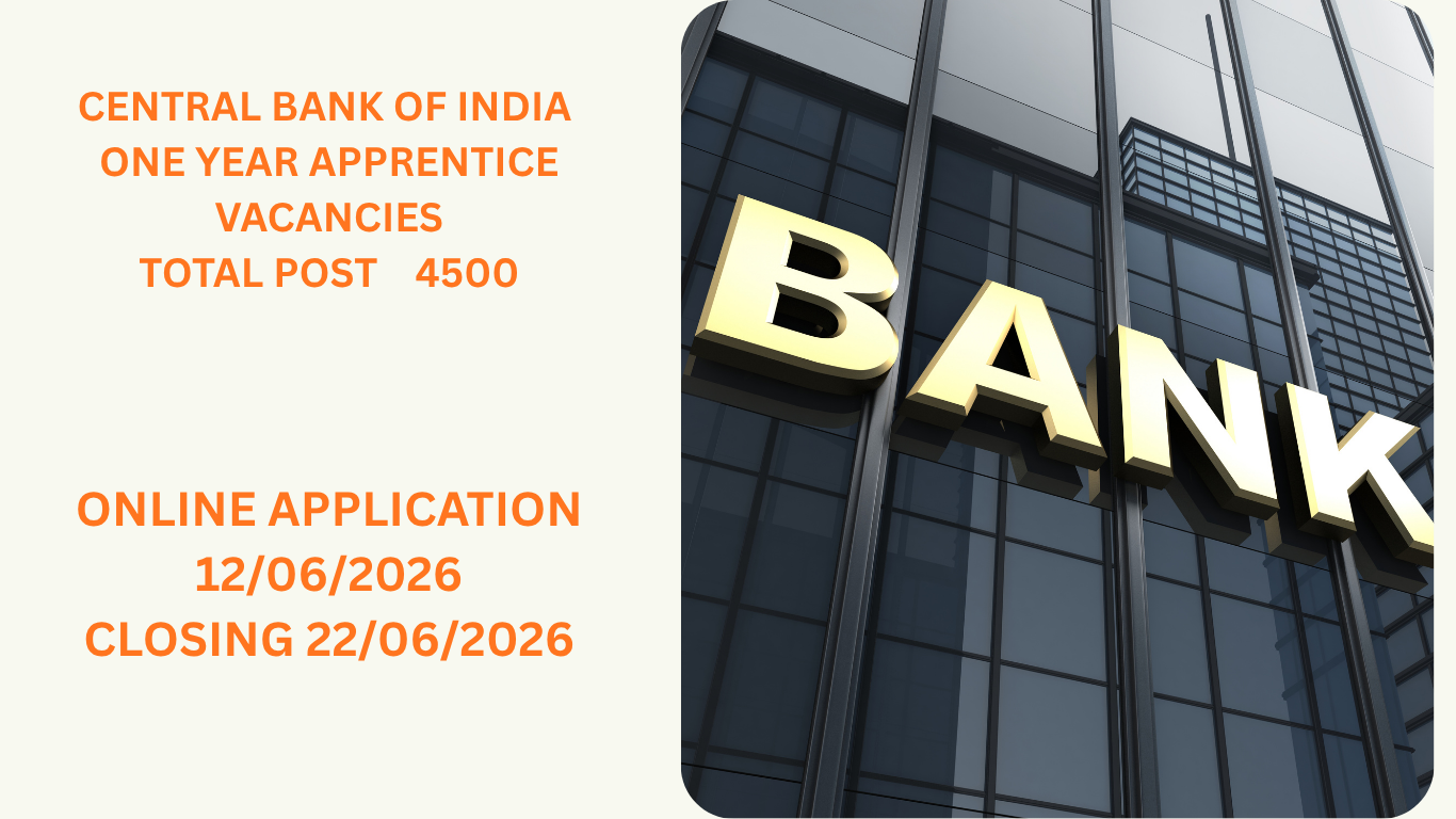 Central Bank of India Apprentice Recruitment 2026 Apply Online for 4500 Posts